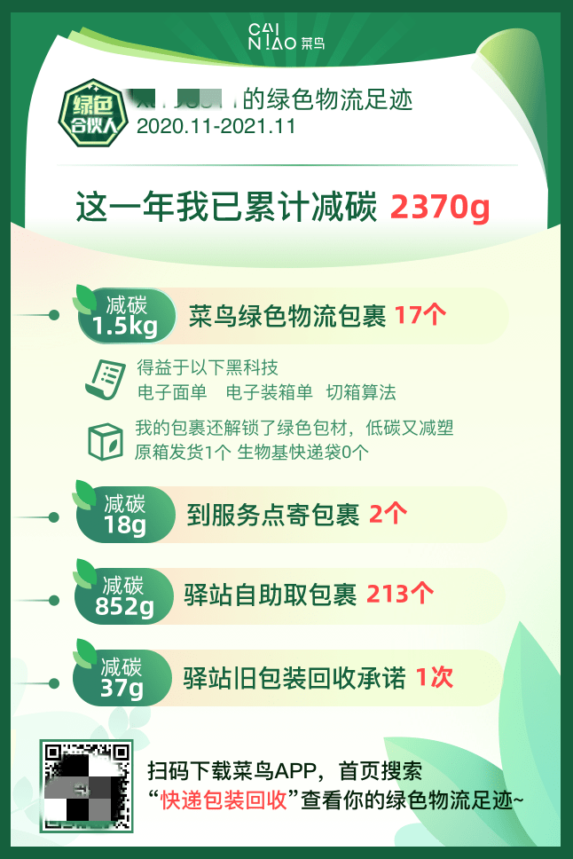 菜鸟推出物流领域首个 个人减碳账单 双11网友开始比拼 回收量 绿色