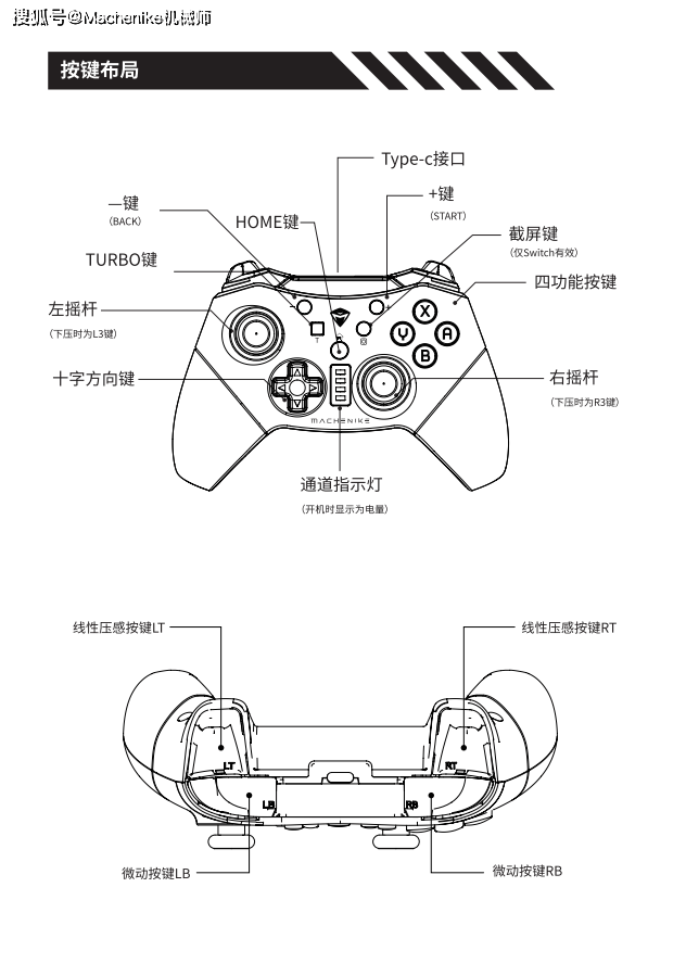 已知支持游戏:塞尔达,怪猎及卡丁车8等.