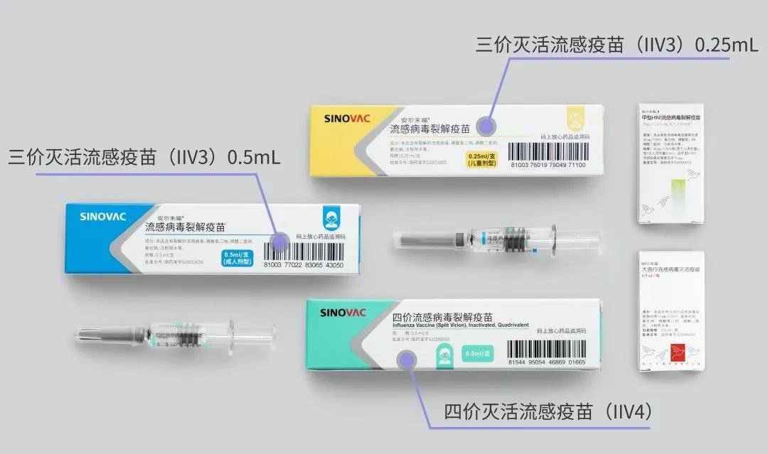 天天戴口罩,还有必要打流感疫苗吗?_接种