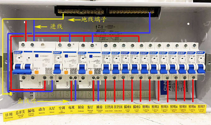 电线入户接线图图片