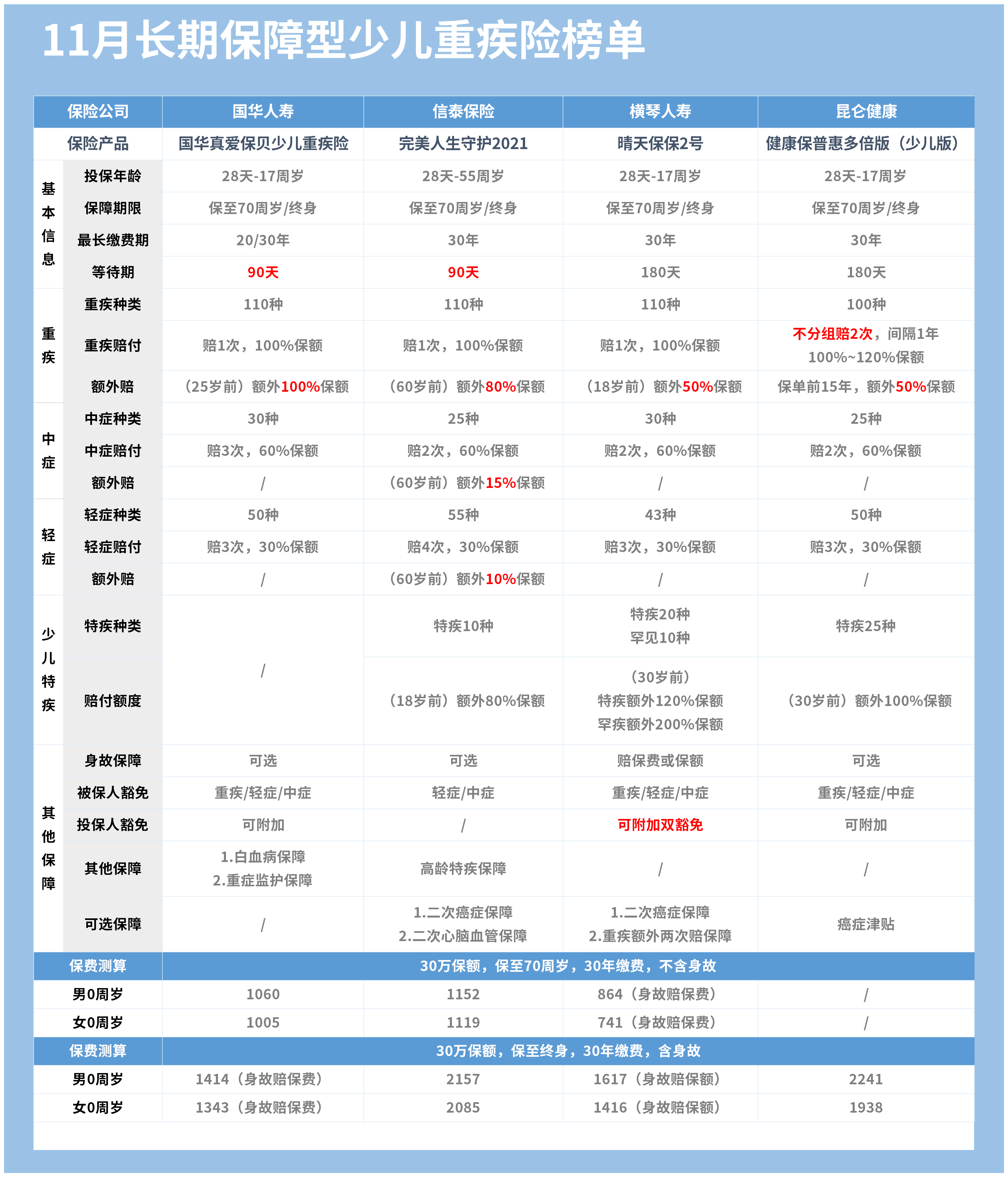 e405f32ed57f4849b0f14d6b4142ebc1.png