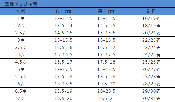 棉毛衣 【超全】童装尺码对照表，还不会的看这里（建议收藏）