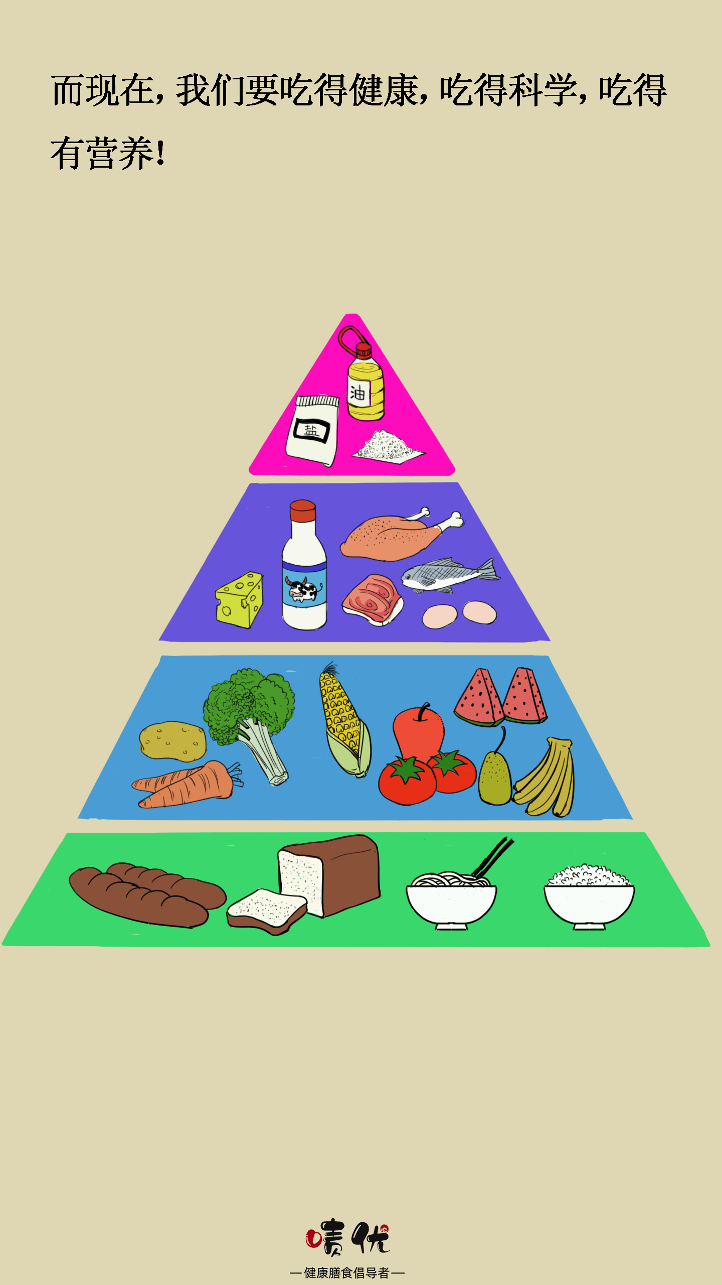 膳食|漫画|一图读懂什么是特膳食品？