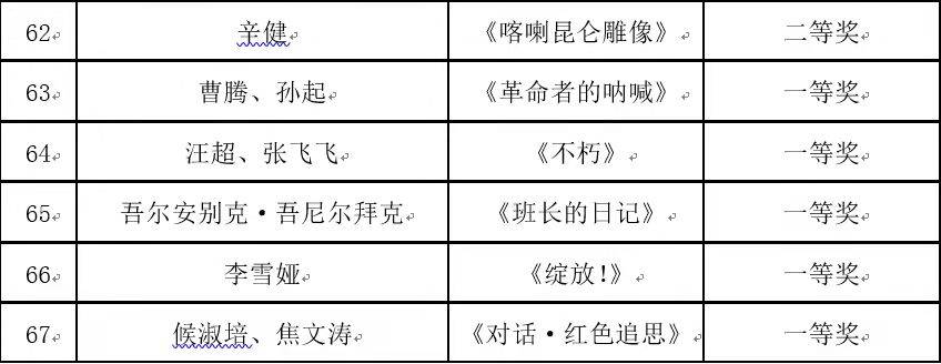 主题|第二届广东全民国防教育主题朗诵大赛总决赛