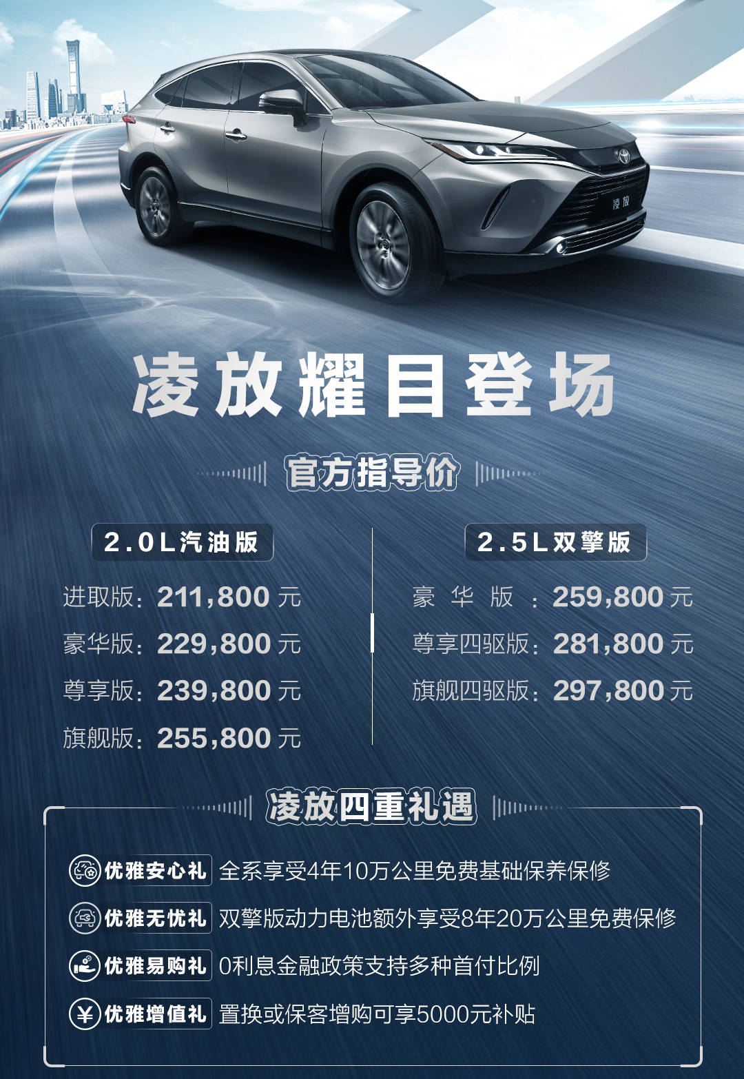 一汽丰田凌放harrier上市售价21 18 29 78万元 新车