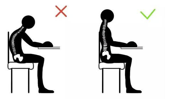 每天一个「伤腰小技巧」，你的腰离“报废”不远了 (图5)