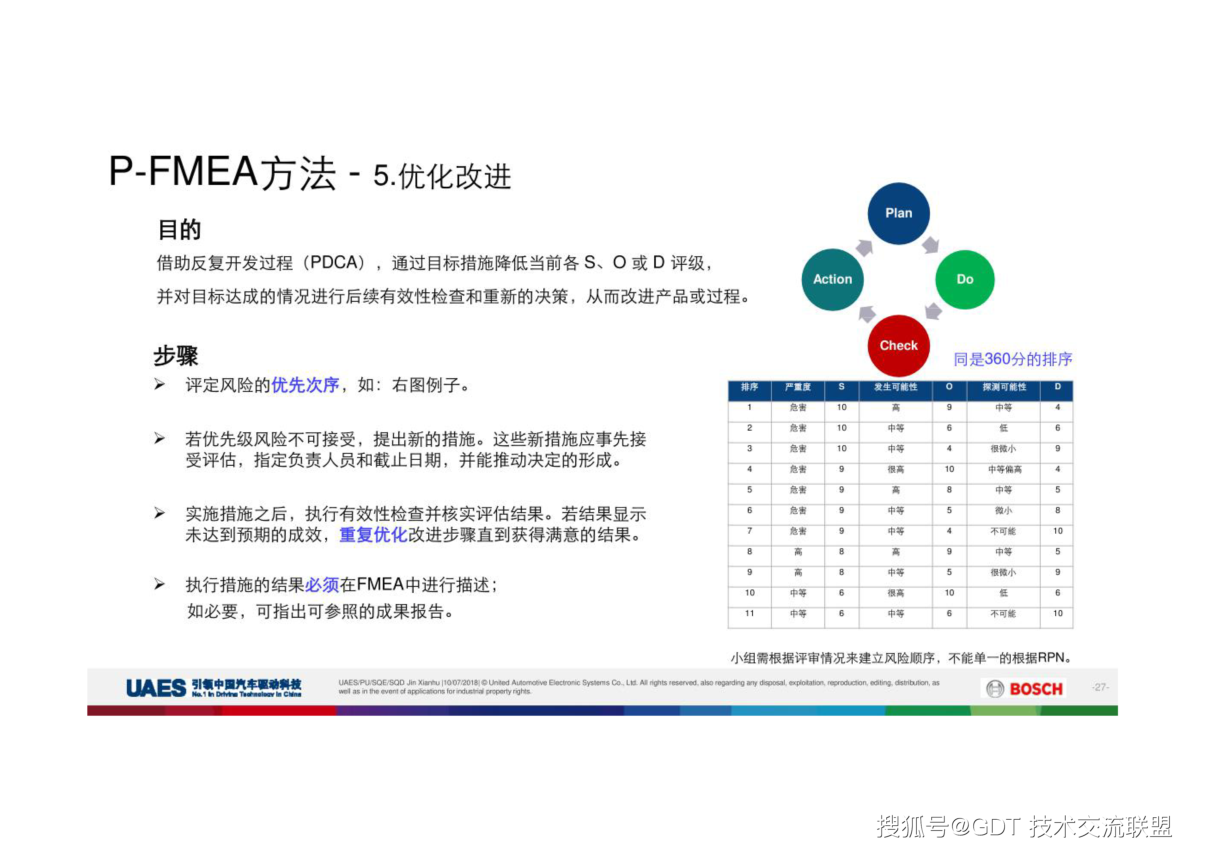 教材,博世,教材|新版PFMEA教材（博世）