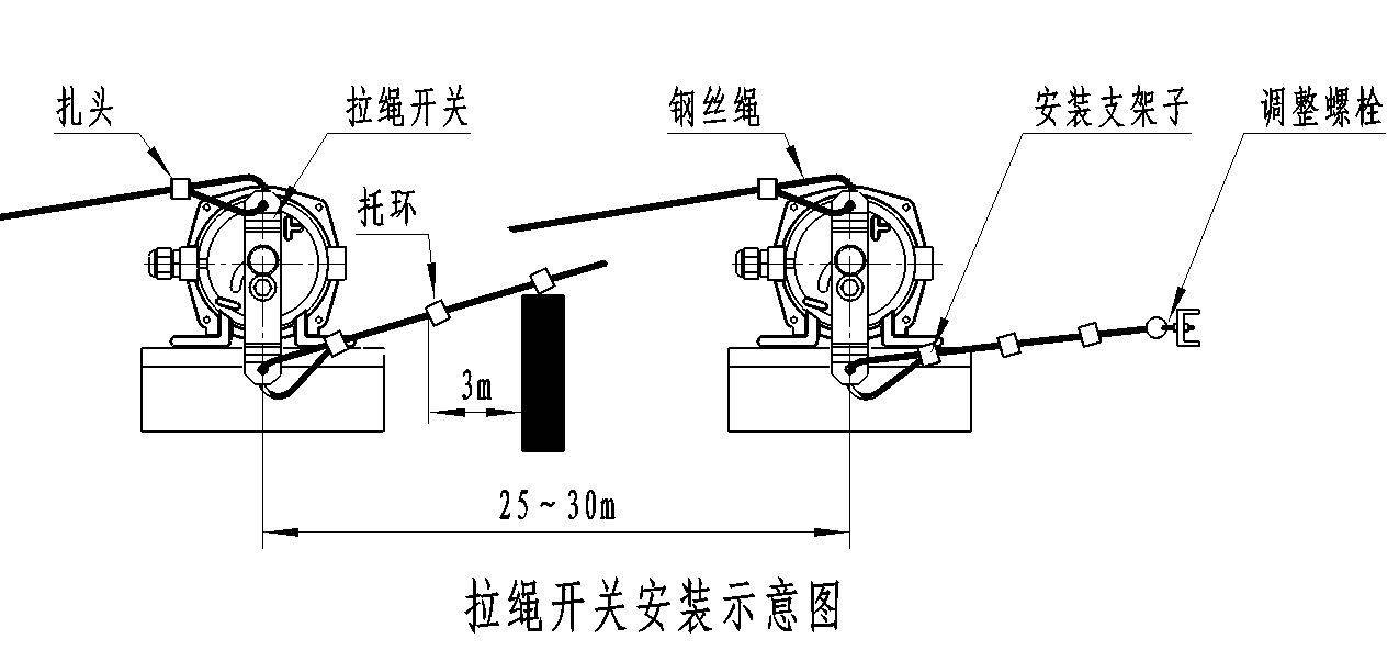 heklt2z-1双向平衡拉绳开关380v