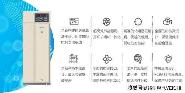 新品首发丨伟创电气AC330同步磁阻电机专用驱动器不止是出色