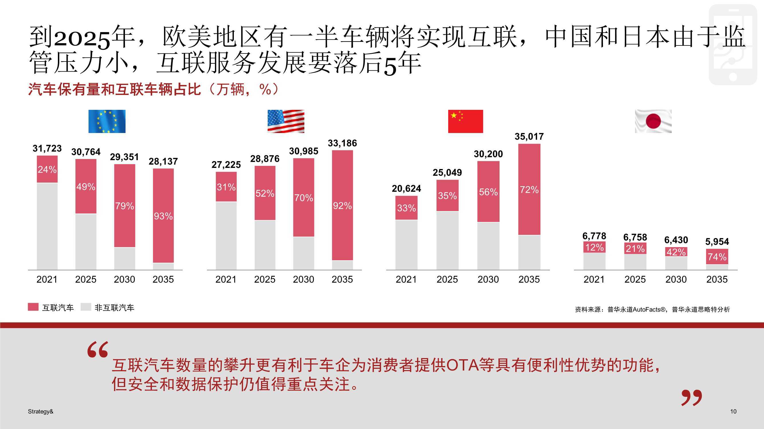 点击进入看图评论