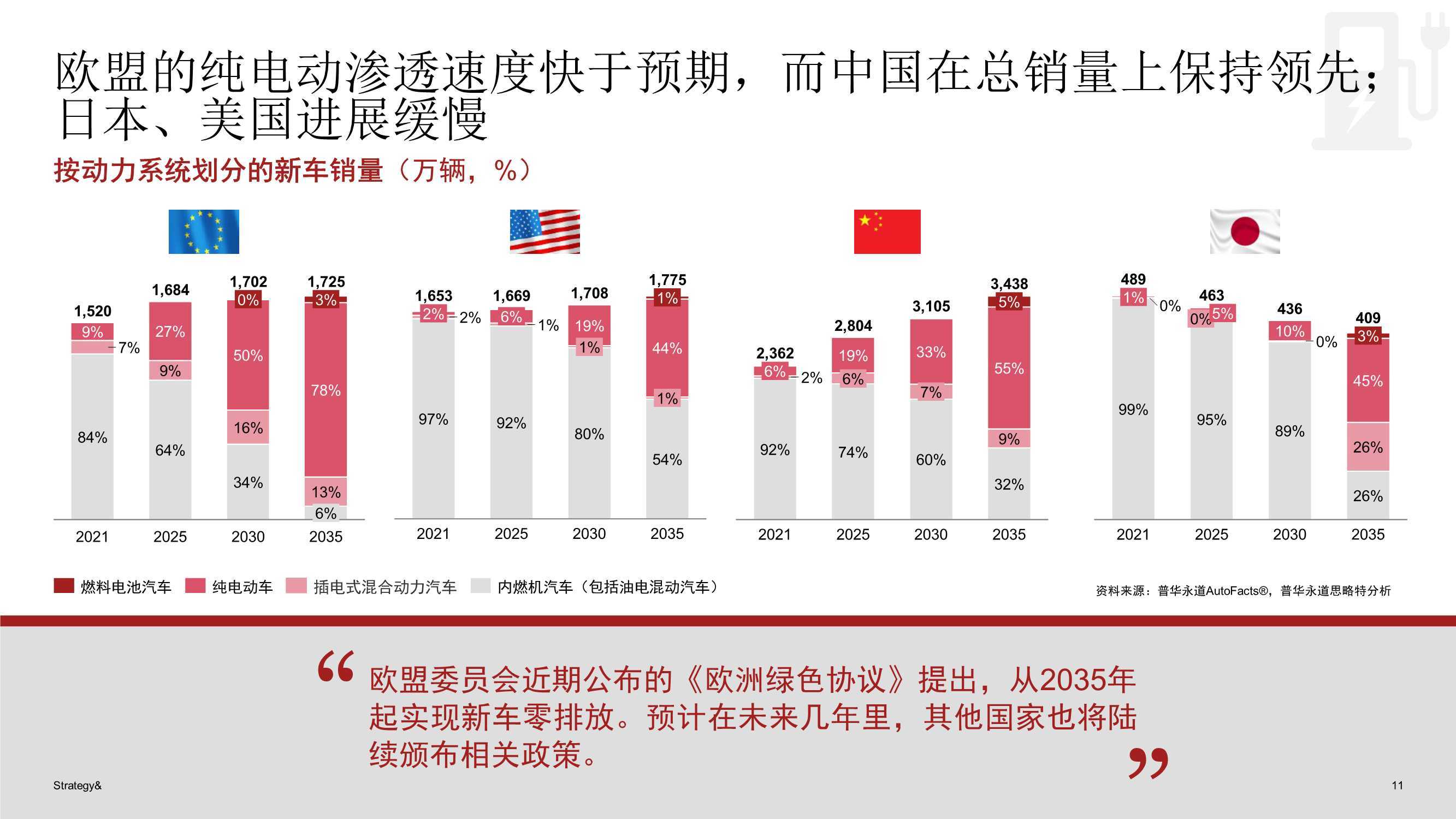 点击进入看图评论