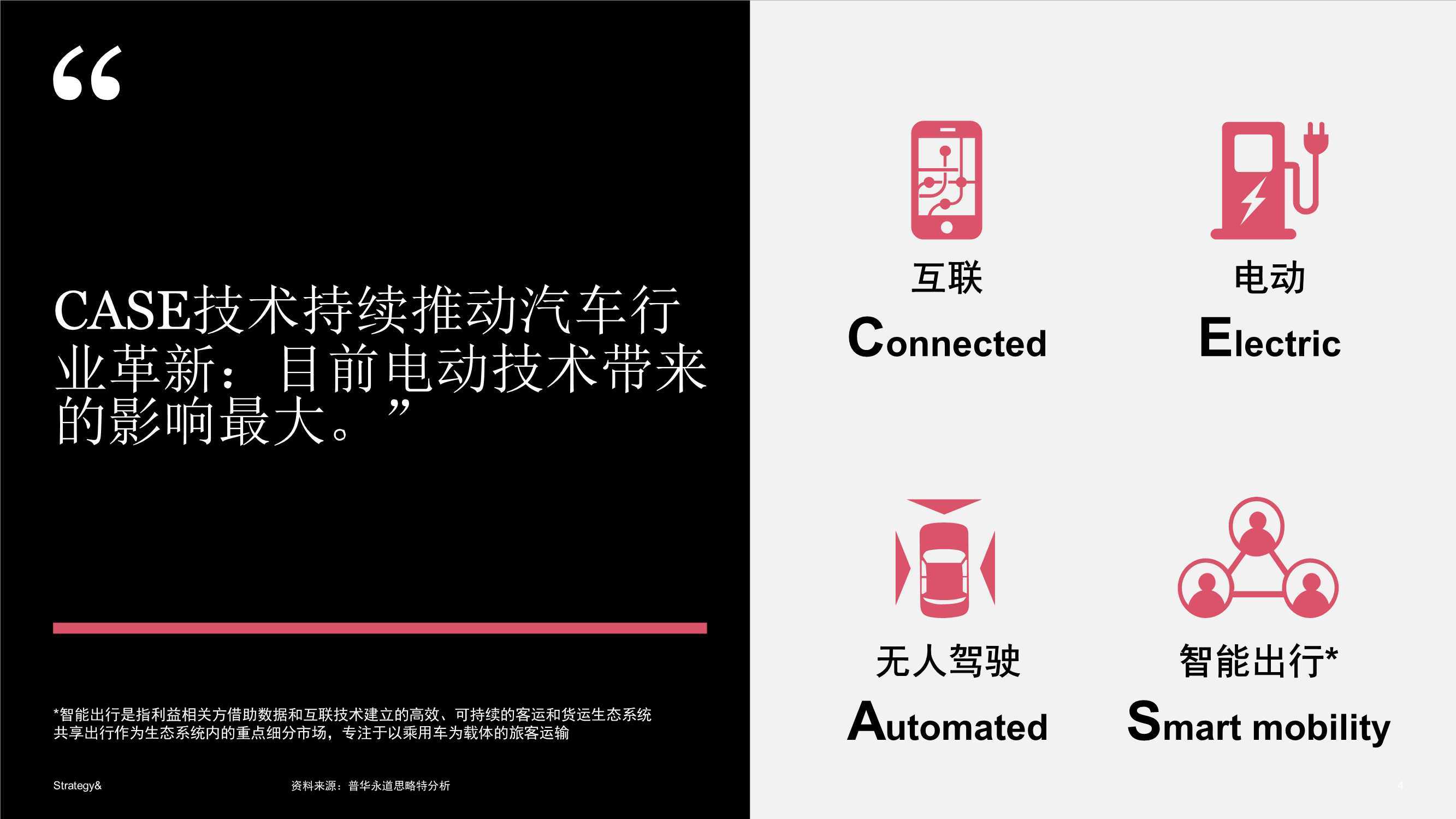 点击进入看图评论