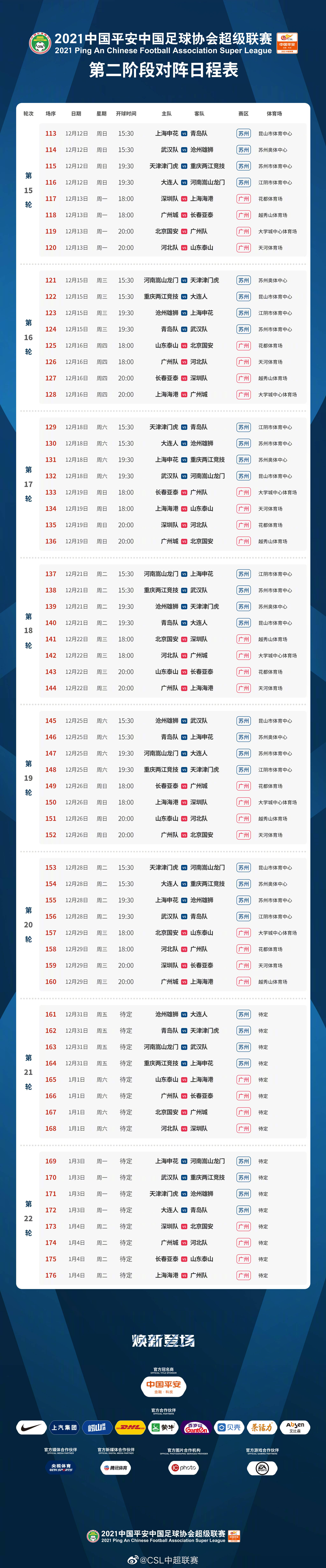 中超第二階段賽程公布�：12號重啟 首次跨年1月4日結束