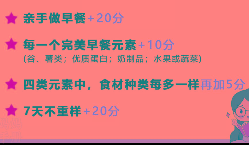 家长|wenno:孩子早餐吃够这4种食物,营养又长个,聪明妈妈都在做!