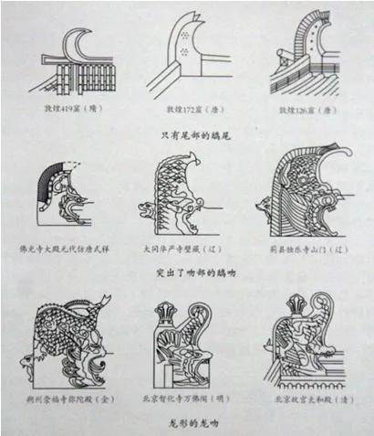 脊兽 简笔画图片