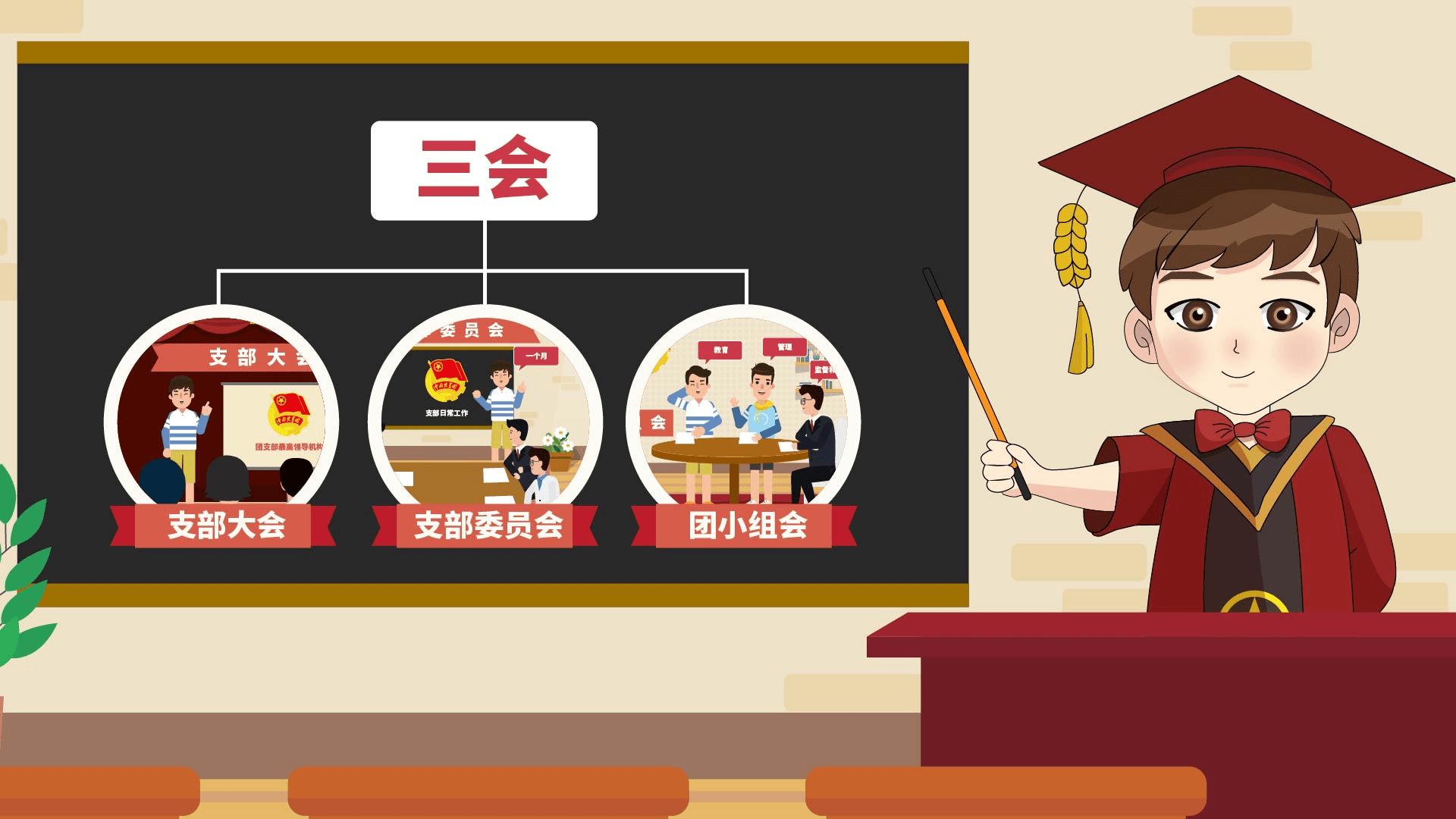 团组织的三会两制一课mg动画一键带你get所有北京mg动画制作