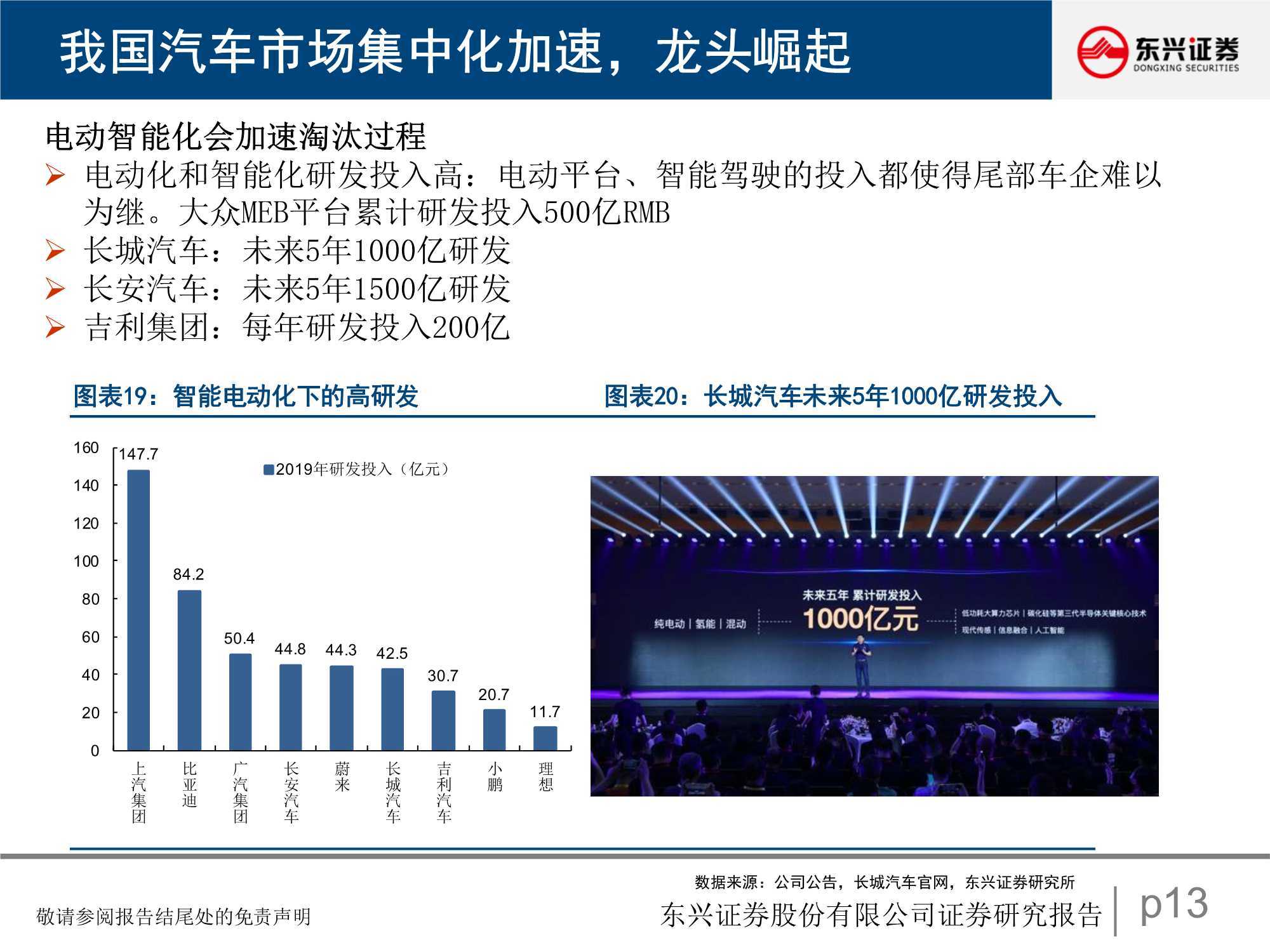 点击进入看图评论