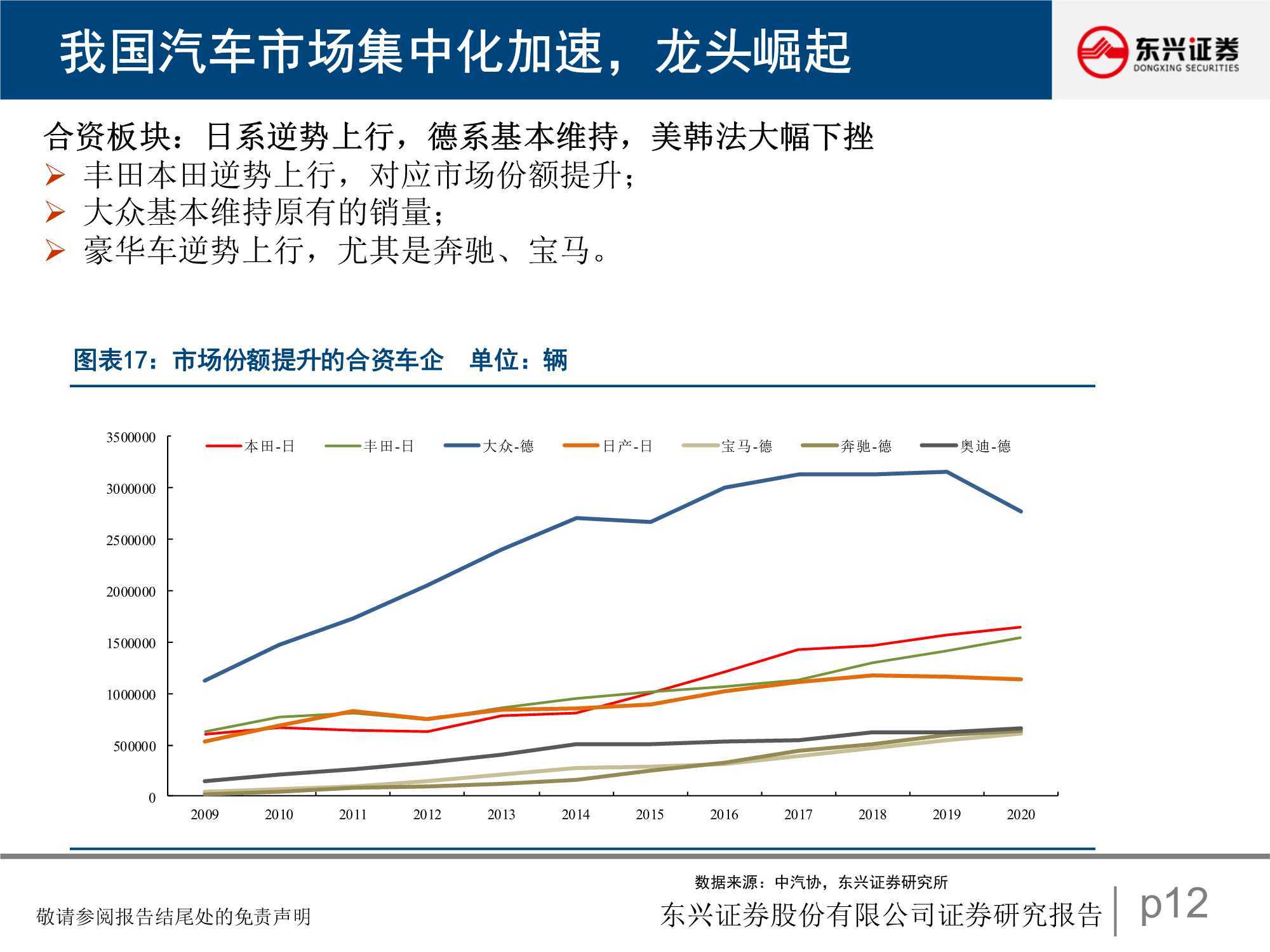 点击进入看图评论