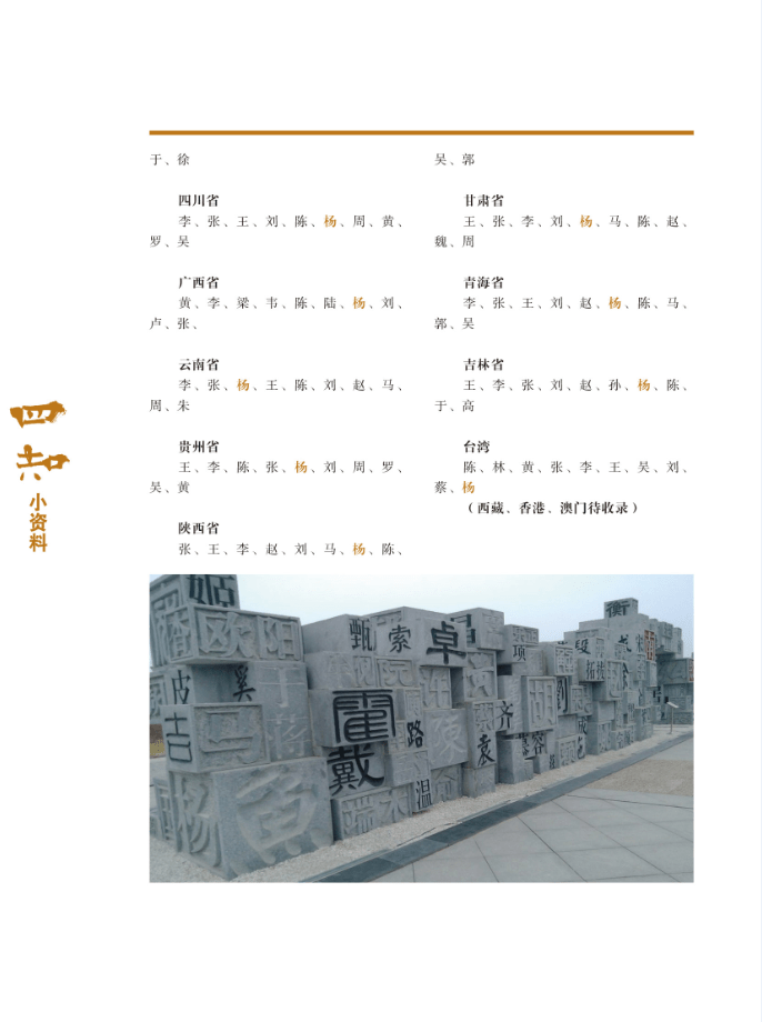 四知第十六期杨姓人口普查及各地区的分布