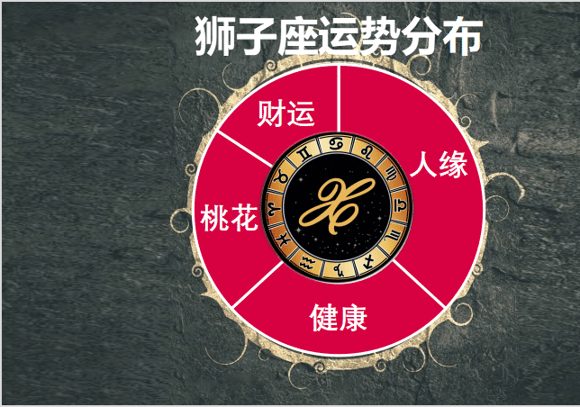 2月6日至12月12日星座运势榜及一周塔罗示意 杀死 爱情 层面 狮子座 感情