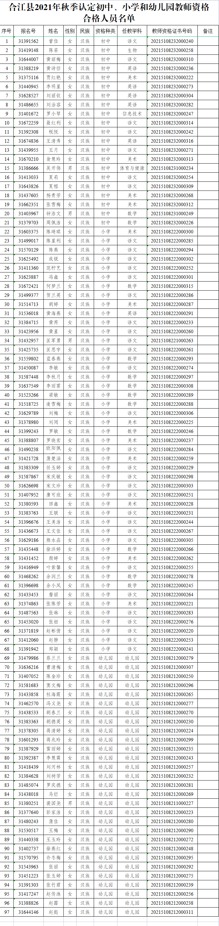 泸州合江中学老师名单图片