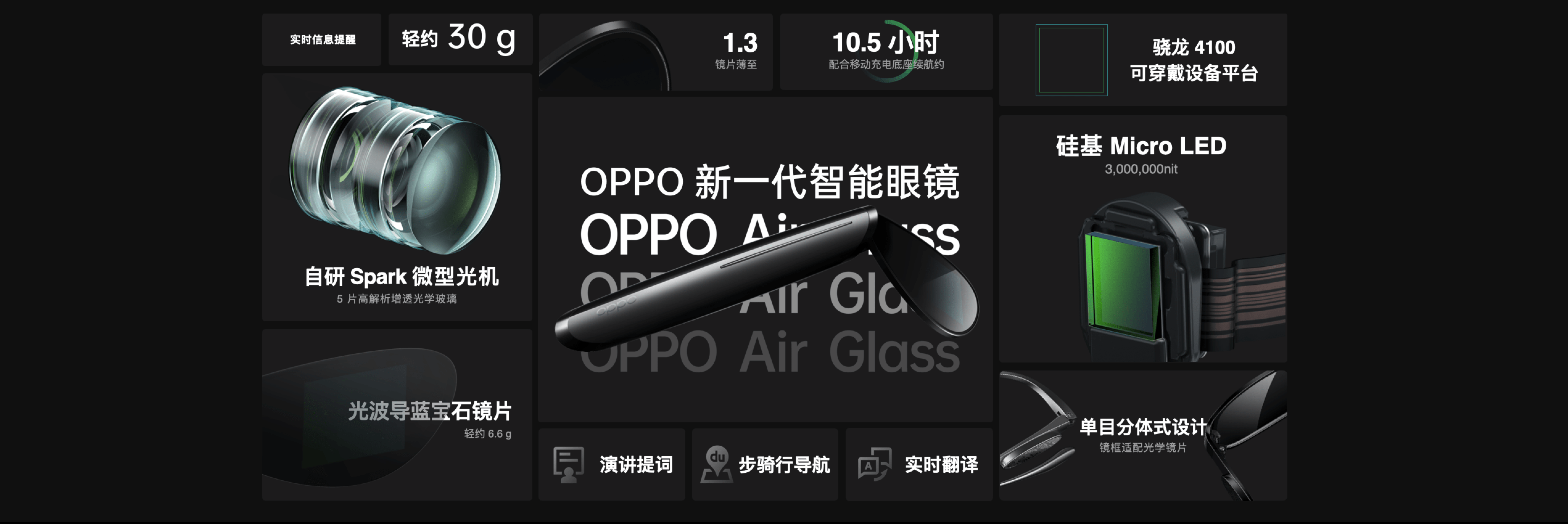 《轻巧超乎想象 OPPO Air Glass智能眼镜正式发布》