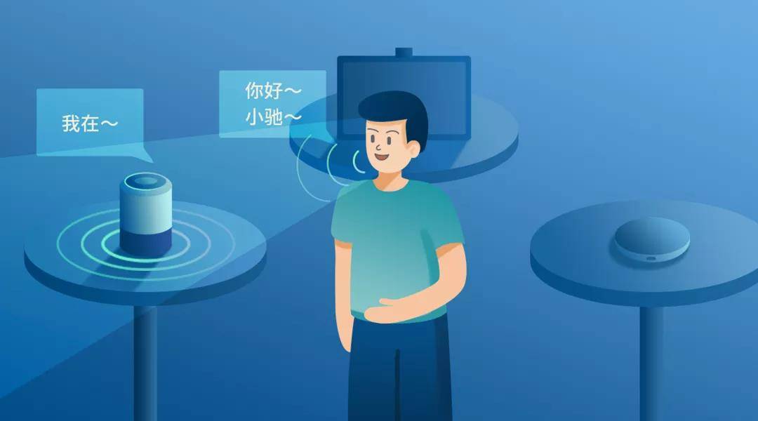 局域网|多设备选择算法“直面唤醒”，处处皆C位！