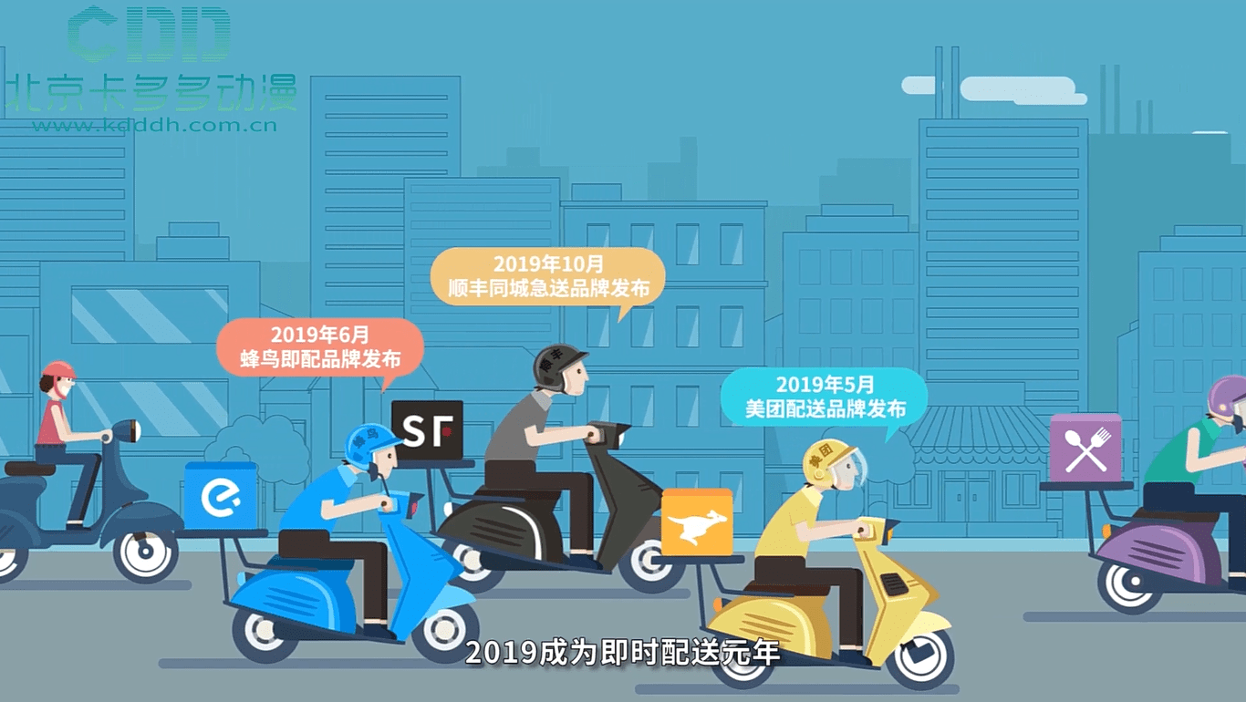 骑手的安全谁来保障_城市兔应运而生_北京MG动画制作插图