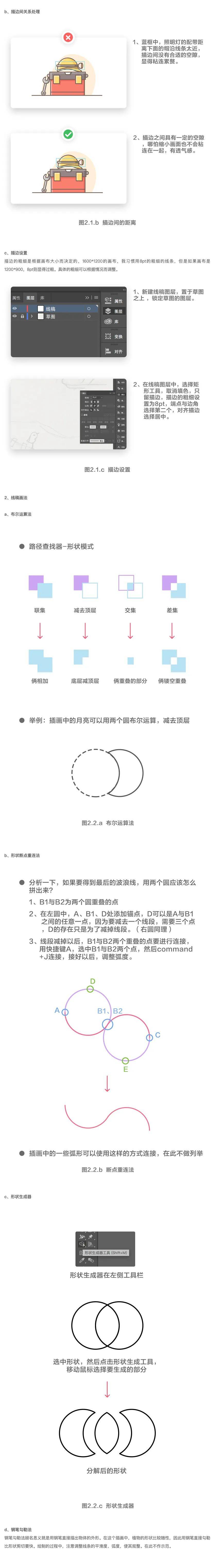 金石磨金石教育|AI描边插画绘制技巧分享