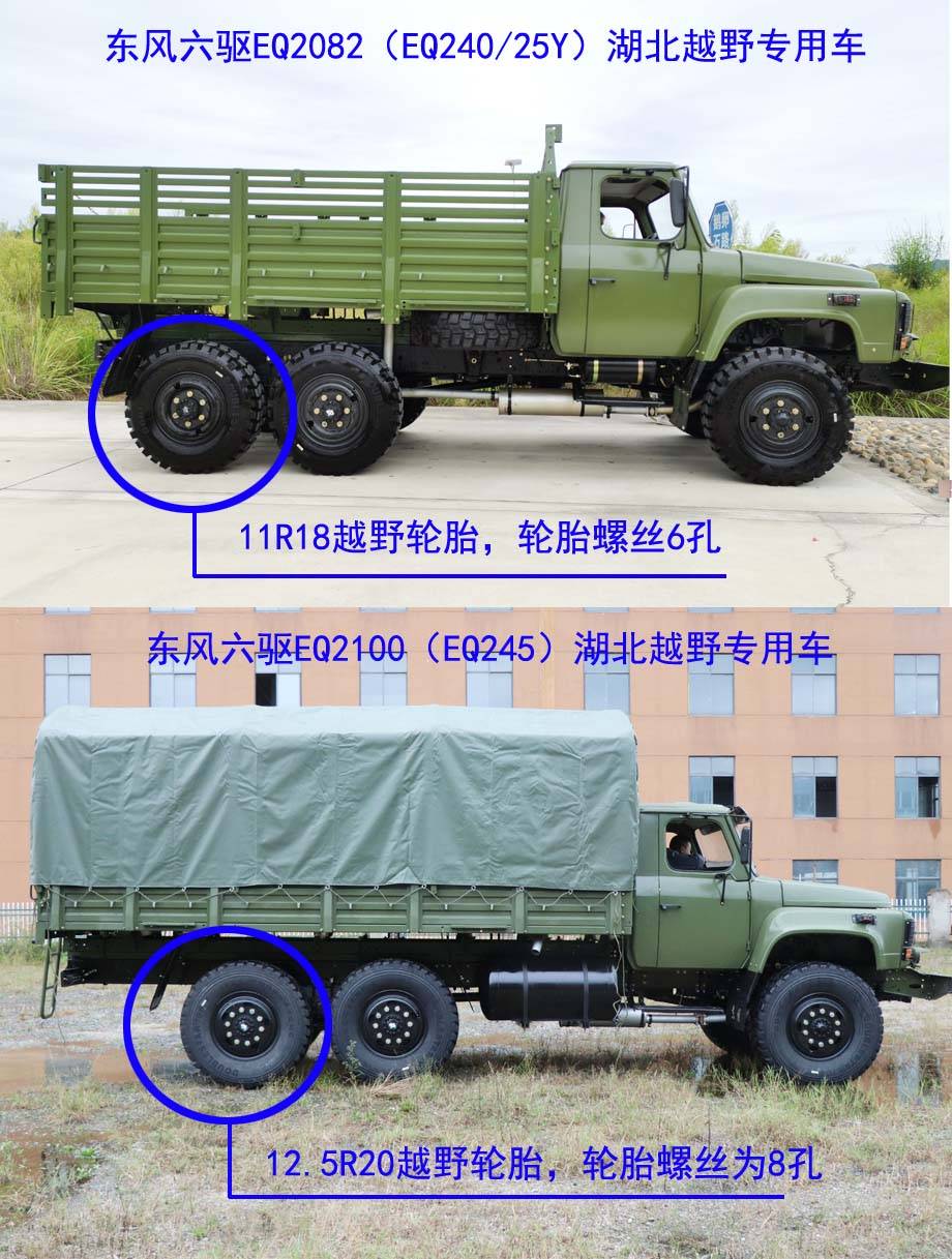 东风六驱eq2100e6d与eq2082,"一眼定乾坤"!_搜狐汽车_搜狐网