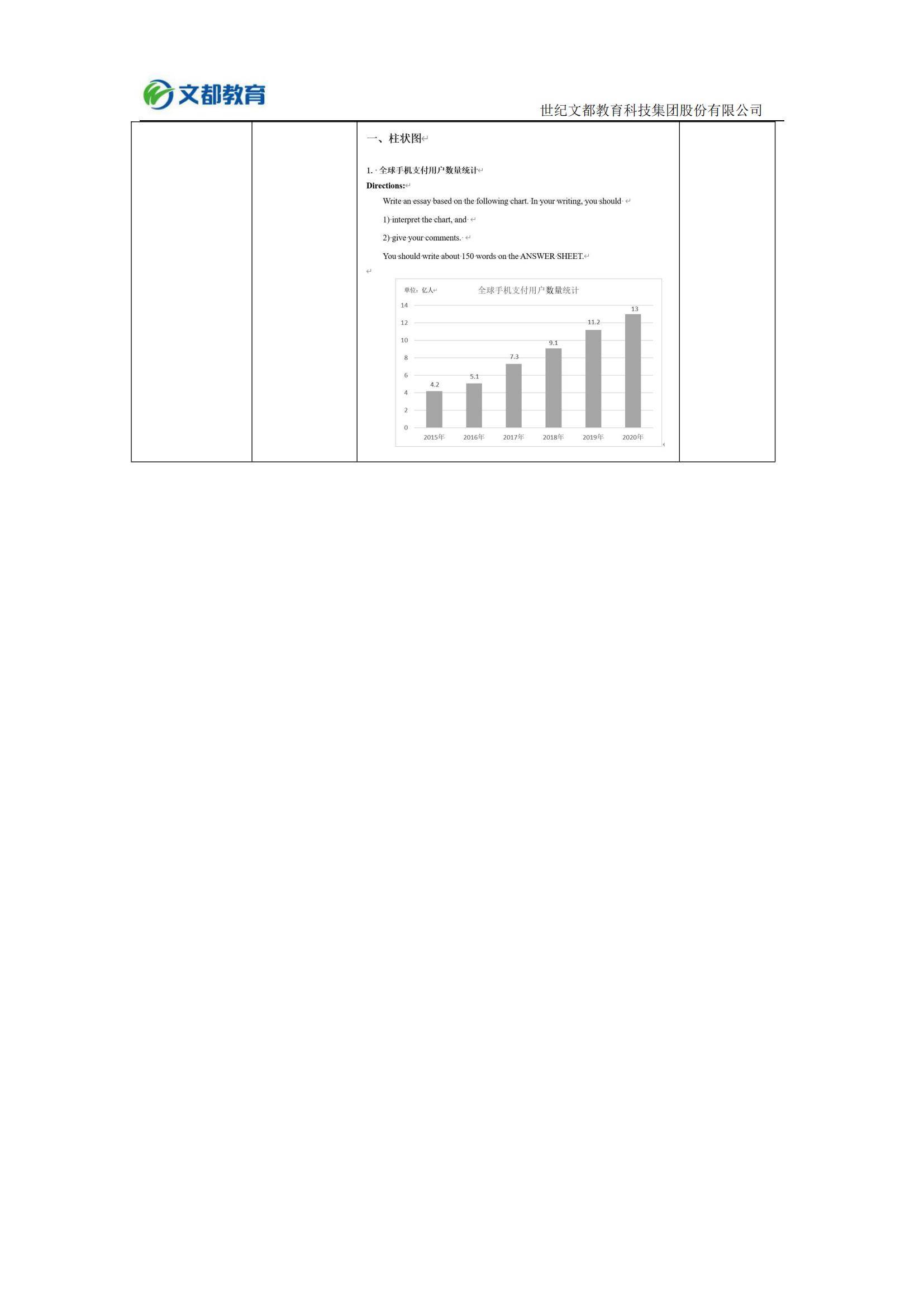 文都|文都教育：文都2022考研英语真题对比表