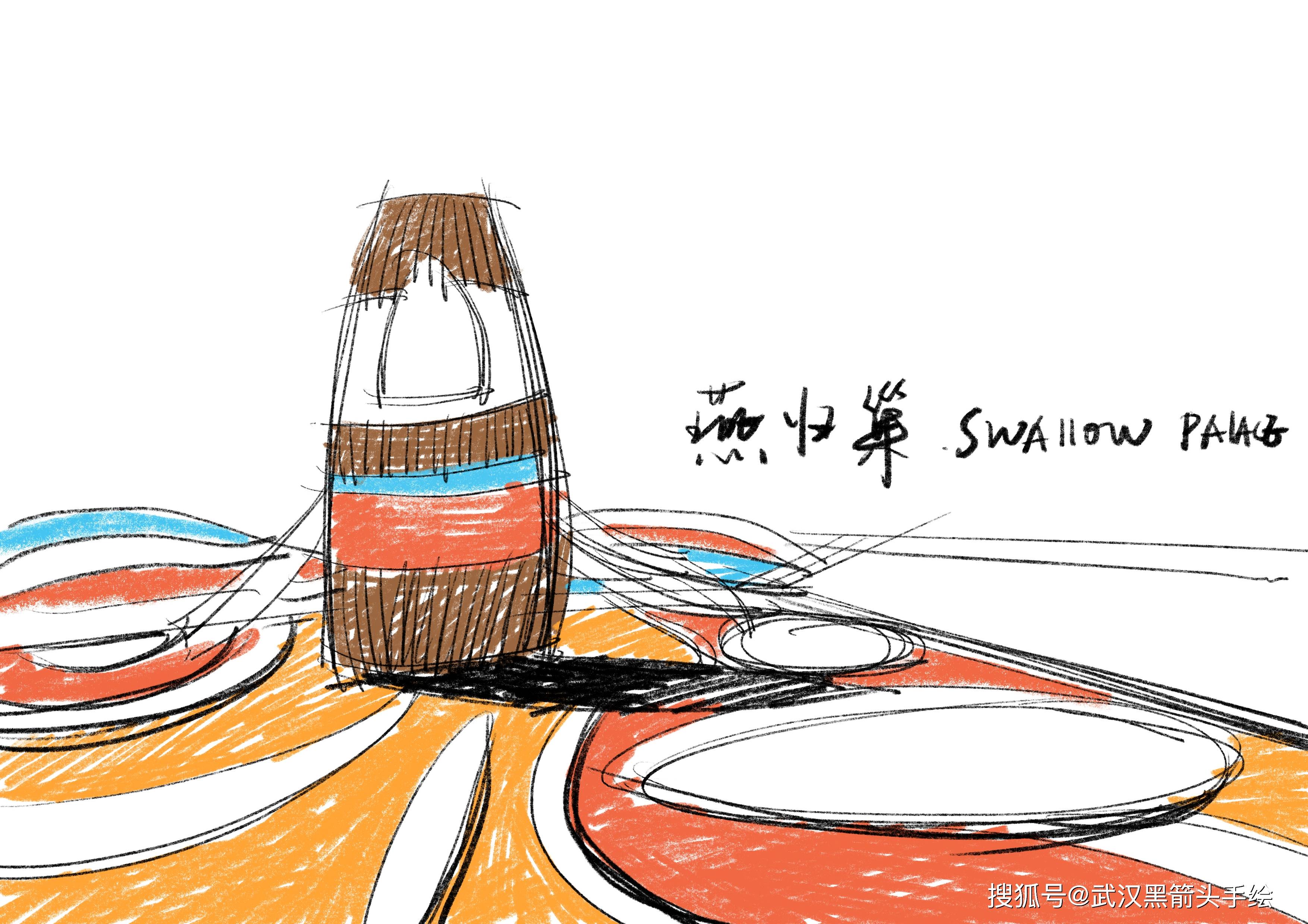 2022武汉科技大学环境艺术设计考研手绘真题解析