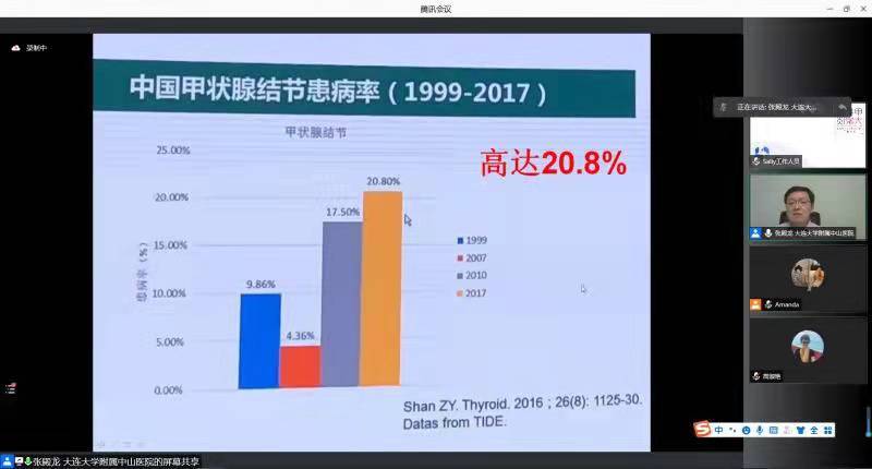 症状|甲状腺 大家谈 | 甲状腺结节是癌吗？抓几个细胞审问一下！