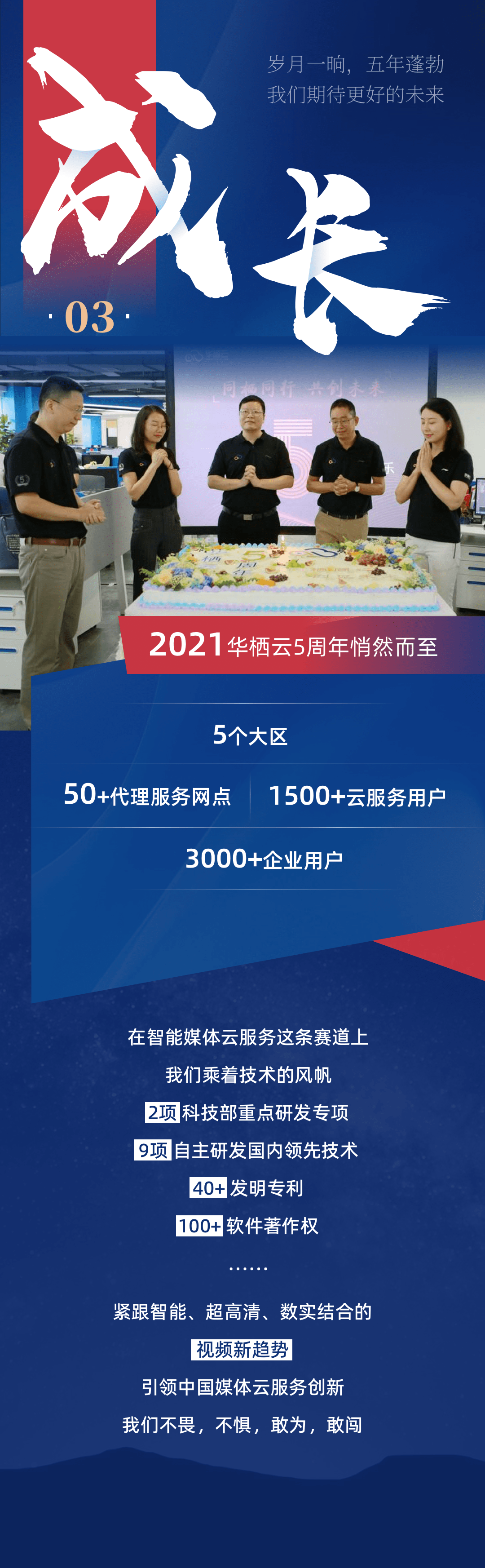 年终盘点2022的开局从华栖云2021的完美落幕出发