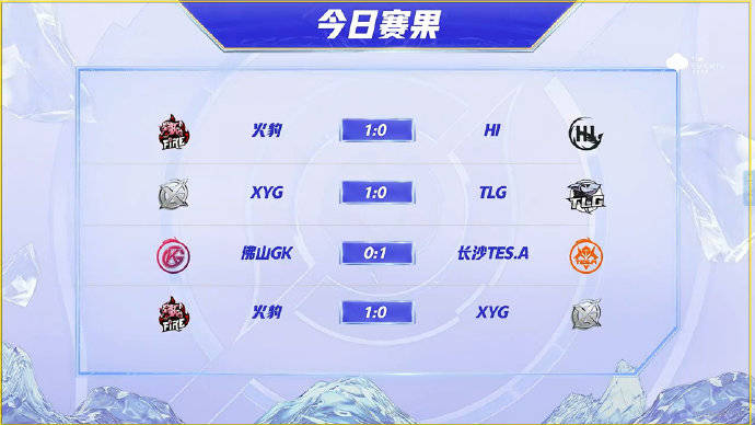 挑战者杯奖金多少 91e654a0cfc749f5813b7d6dd9cba663.jpeg