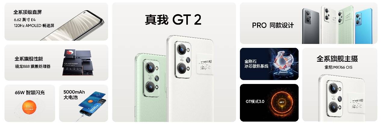 《为年轻人定制的高端旗舰 真我GT2 Pro售价3699元起》