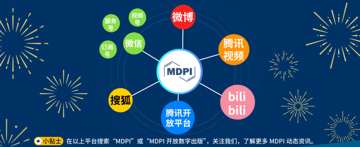 scilit.net/statistic-journalall publishers,https://www.scilit.