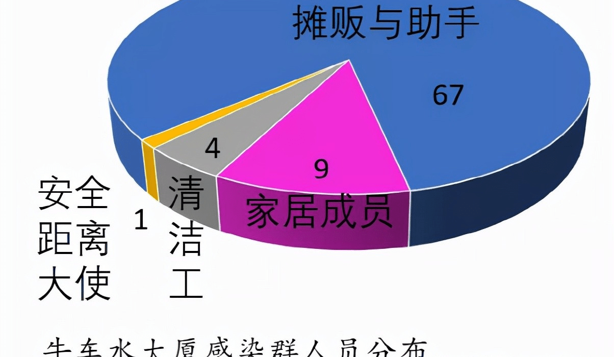 7b0526b8a8a84b2ba6767587bbb8f18a.png