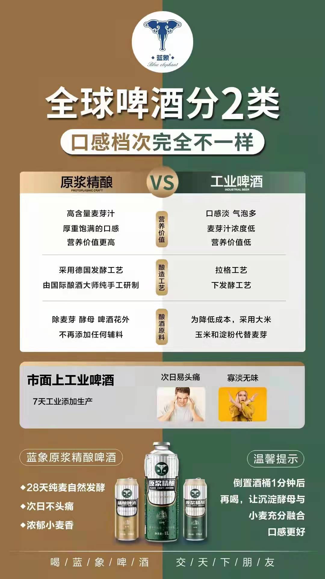 啤酒的那些事精酿啤酒与工业啤酒