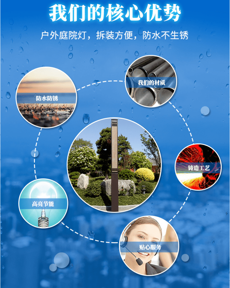 文章配图-2