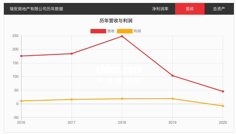 美国最怕的三个国家排名图片 78fca74d233a46a39bfe4a1a98843eb8.png