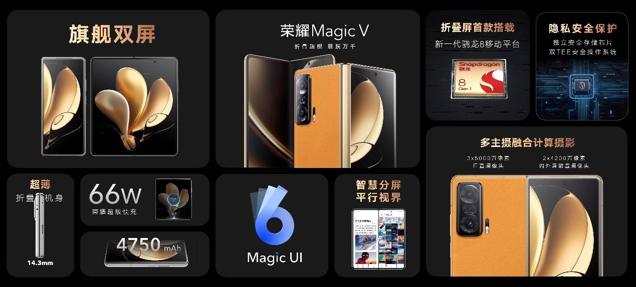 《科技理想主义孕育的折叠旗舰 荣耀Magic V正式发布》