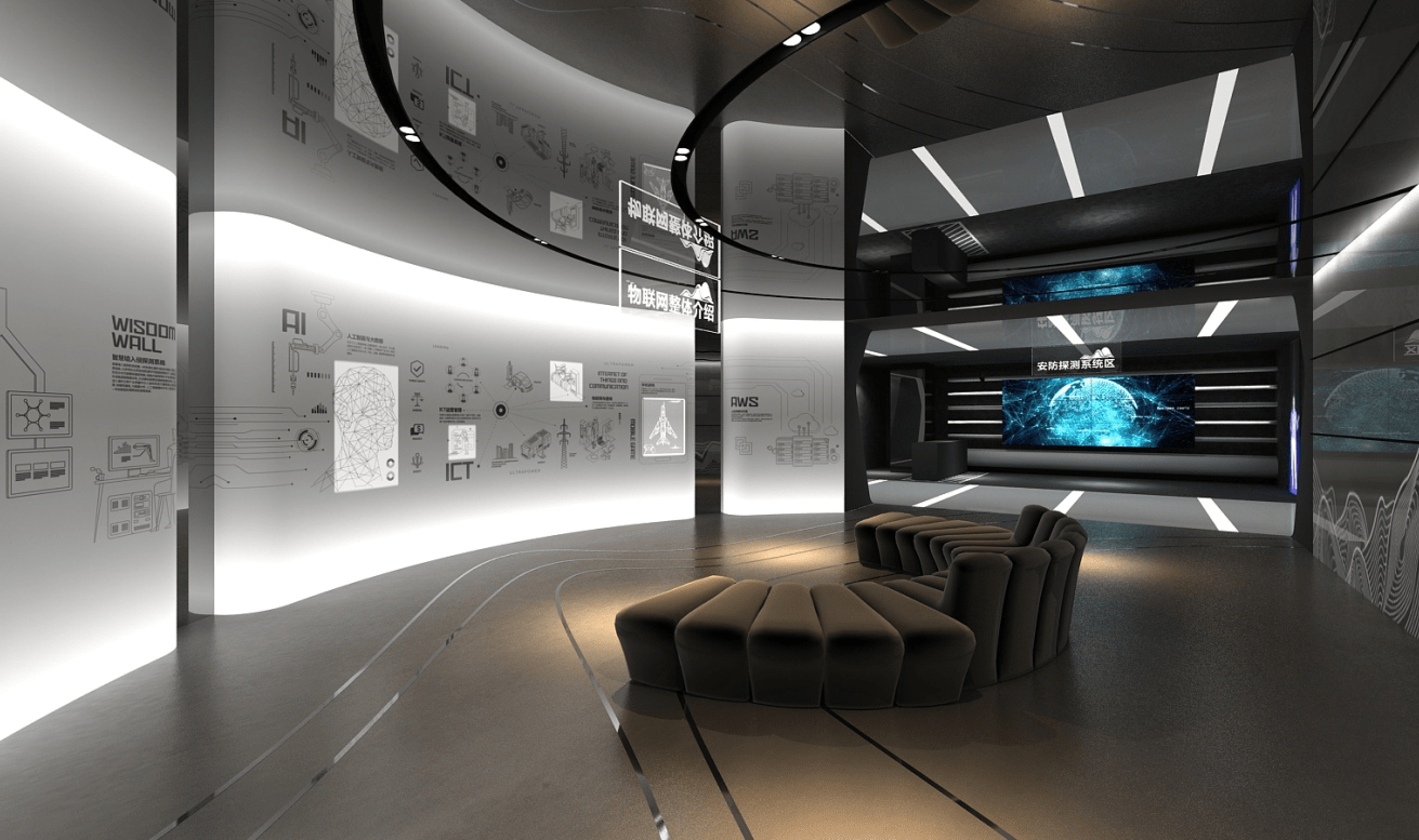 展厅展览设计通常有哪些类别