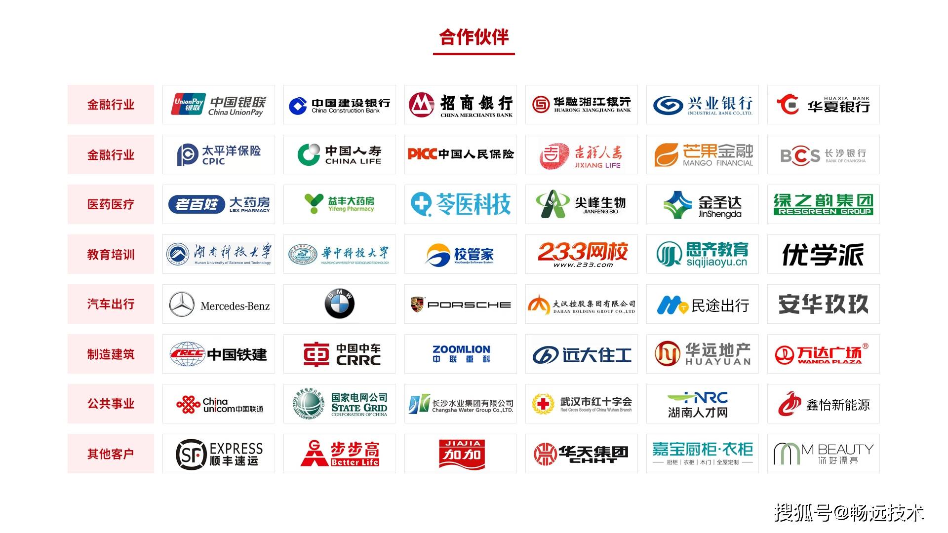 网点|智能网点拾音质检系统，填补传统视频监控市场的空白