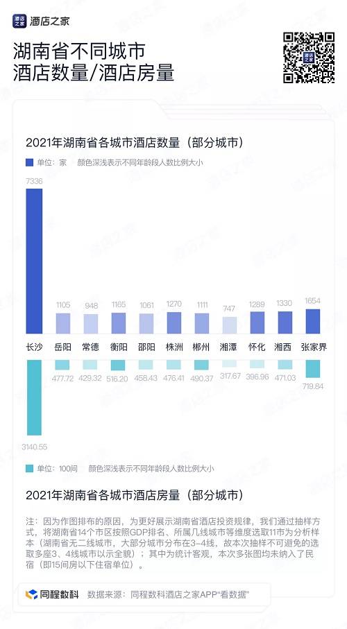湖南SEO的市场前景如何,湖南SEO行业的发展现状  第1张
