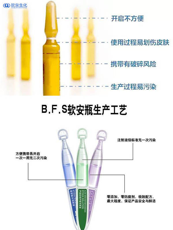 特性次抛代加工生产到底要具备哪些标准？