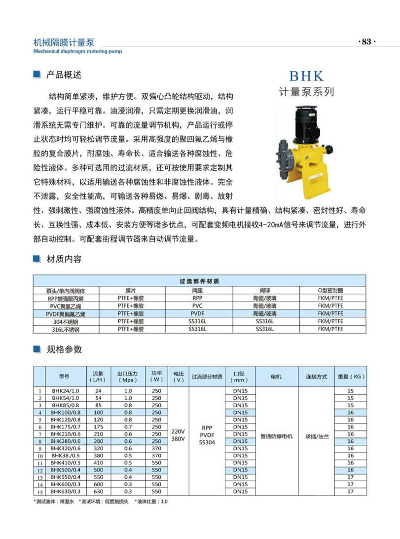 安徽凯跃泵阀有限公司产品说明书