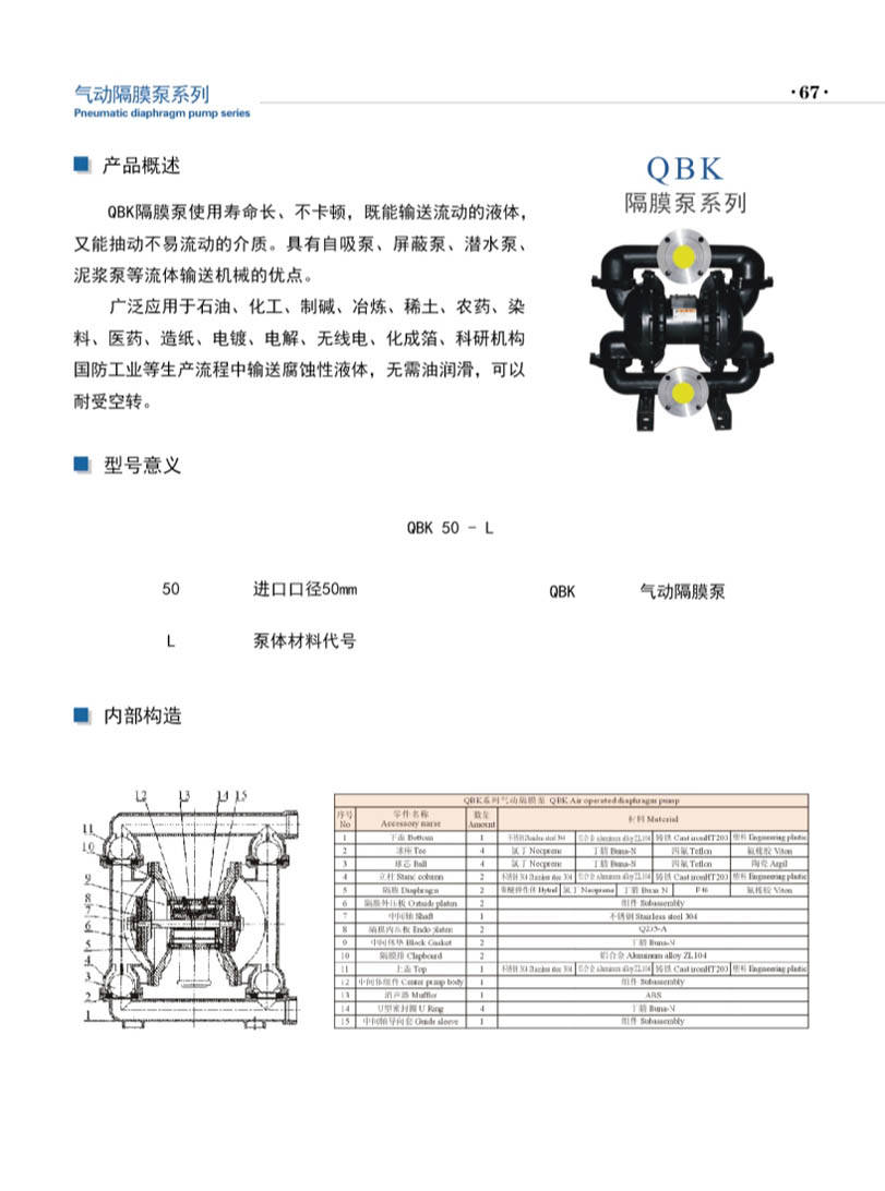 安徽凯跃泵阀有限公司产品说明书
