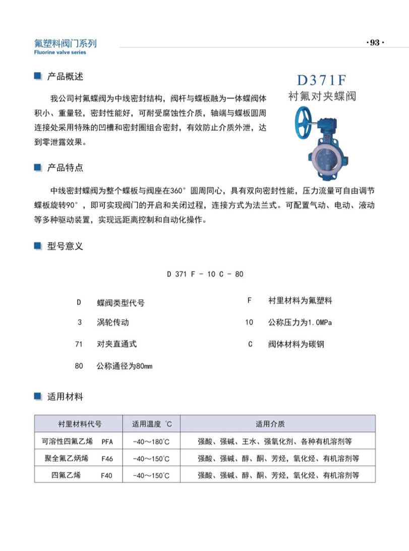 安徽凯跃泵阀有限公司产品说明书