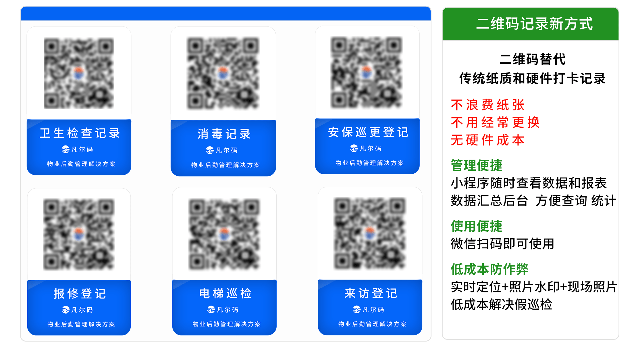 物業二維碼數據化巡檢系統-24網